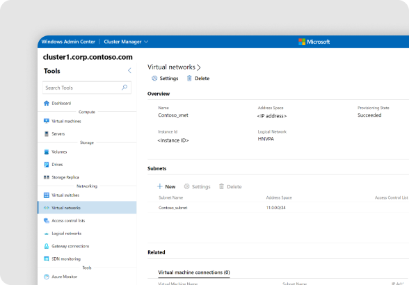 Microsoft Azure Tenant Management